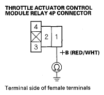 G05454715