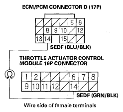 G05454726