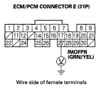 G05454768