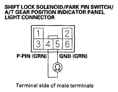 G05455453