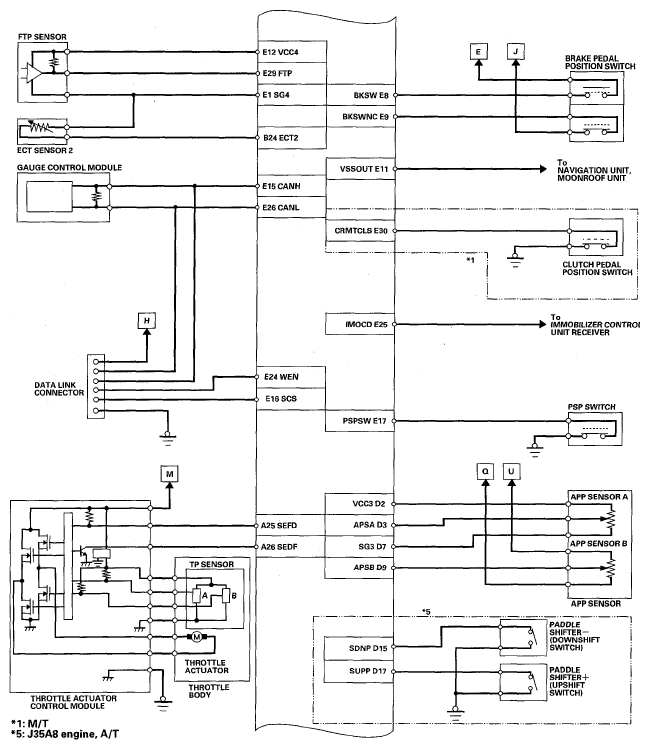 G05457874