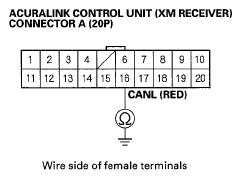 G05458081