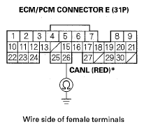 G05458089