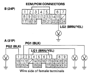 G05458115