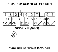 G05458125