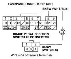 G05458236
