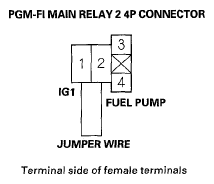 G05458251