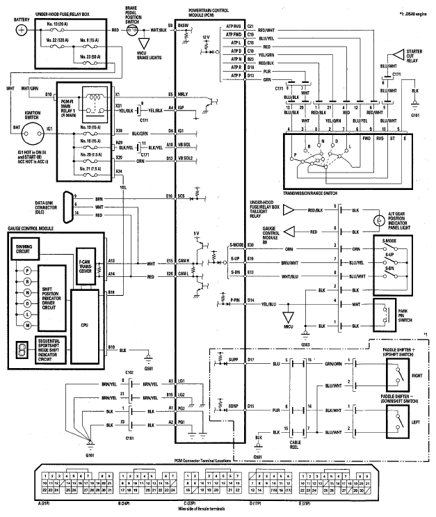 G05459113
