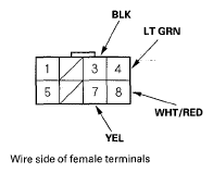 G05462623