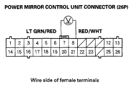 G05462949