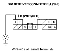 G05463052