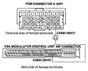G05485070