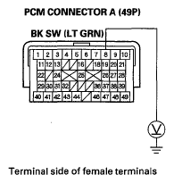 G05485809