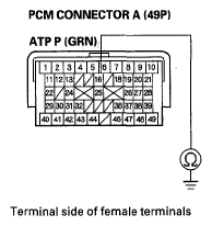 G05485812