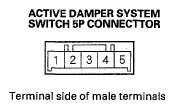 G05486725