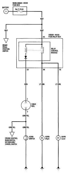 G05487910