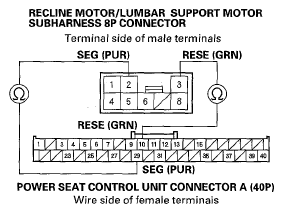 G05488258