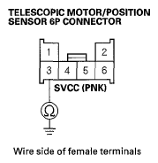 G05488283