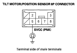 G05488289
