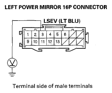 G05488308