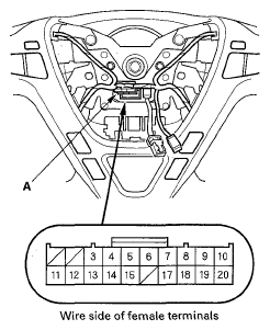 G05488747