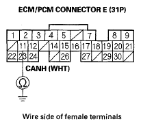 G05490525
