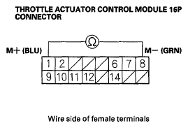 G05490667