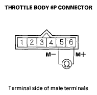 G05490669