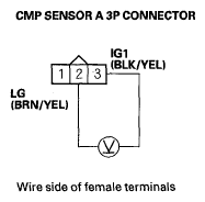 G05490721