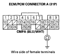 G05490723