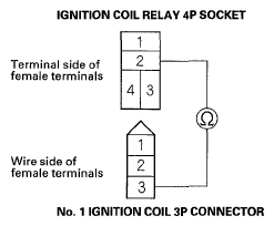 G05493822