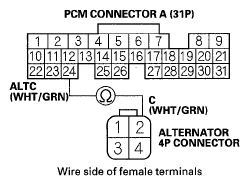G05493836
