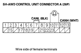 G05494416