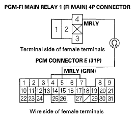 G05494452