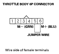 G05495124