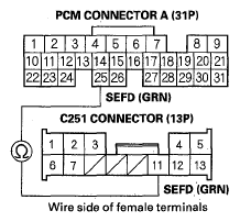 G05495141