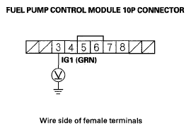 G05495220