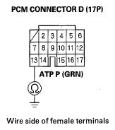 G05495798