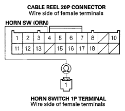 G05496836