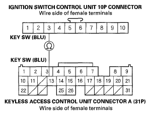 G05497403