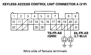 G05497424