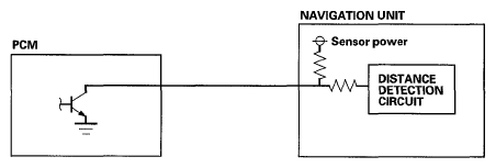 G05497569