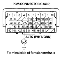 G05522642