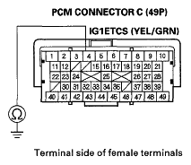 G05523908