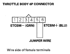 G05523944
