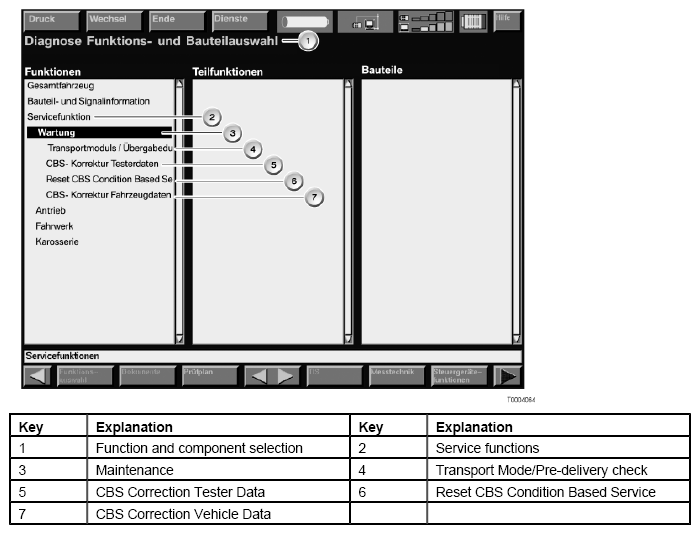 G05530006