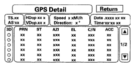 G05594932