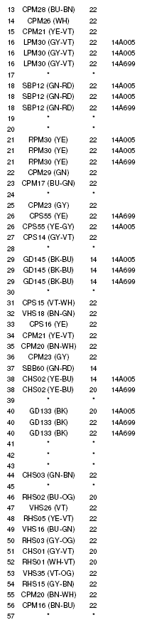 G05598869