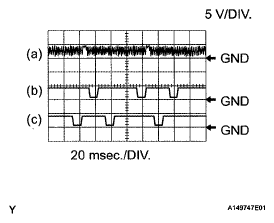 G05627828