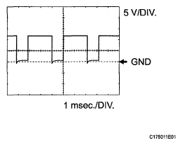 G05628947